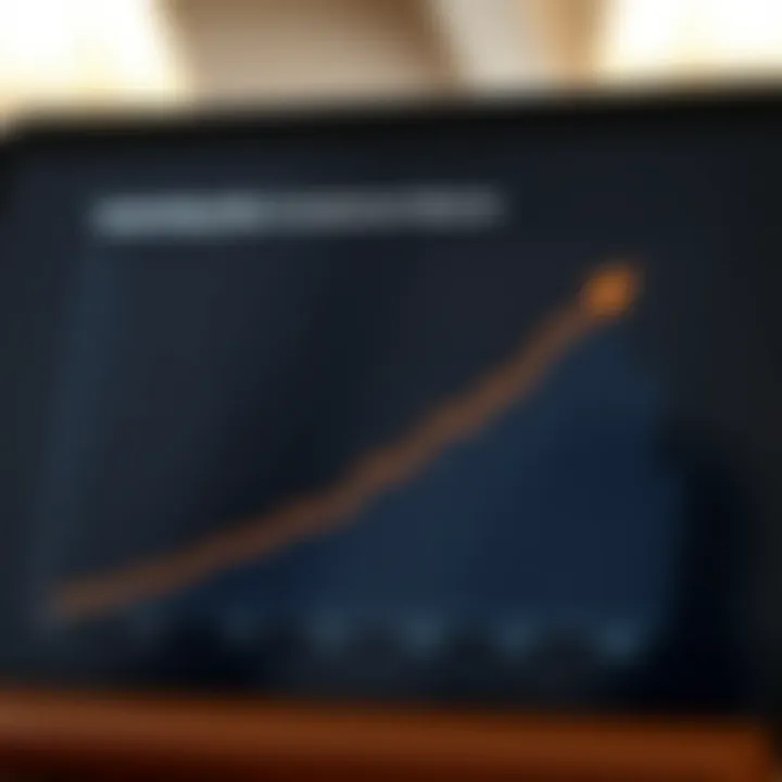 Graph illustrating the impact of risk on investment returns