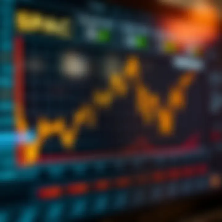Trends in SPAC Stock Performance Graph illustrating SPAC performance trends