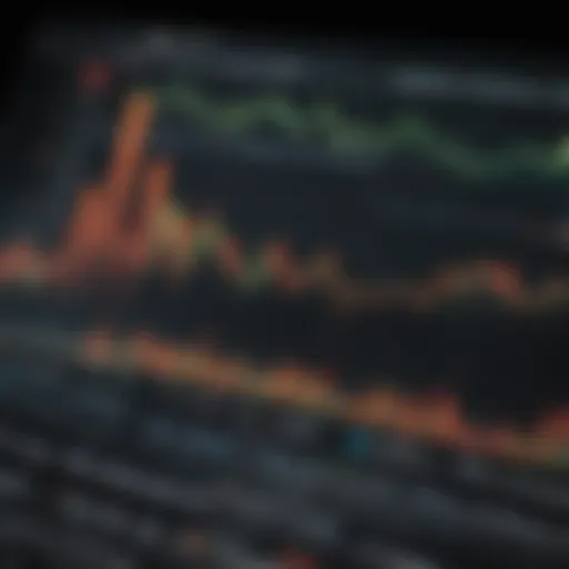 Graph showcasing Teva Pharmaceuticals' stock performance over the last five years