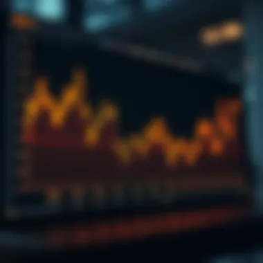 Performance of Leading Monthly Dividend REITs Graph showcasing the performance of leading monthly dividend REITs