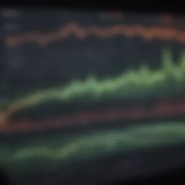 Graph showcasing stock performance over time