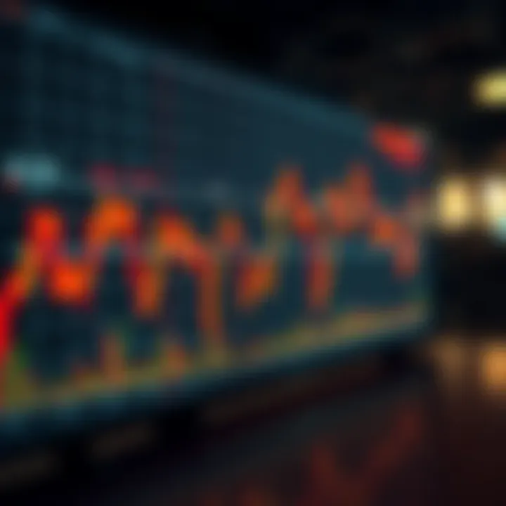 Understanding Stock Price Movements Graph depicting stock price fluctuations