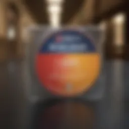 Visual representation of Certificate of Deposit rates at Bank of America