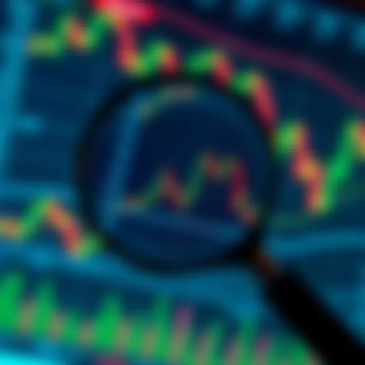 Magnifying glass focusing on a stock chart