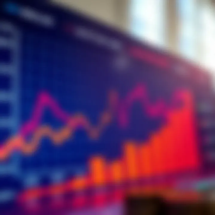 Interest Rates and Repayment Insights Graph depicting interest rates and repayment terms