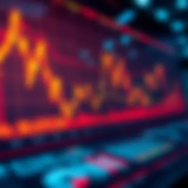 A visual summary of historical stock performance