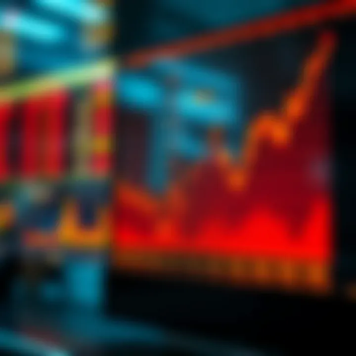 Chart depicting risk versus reward in investments