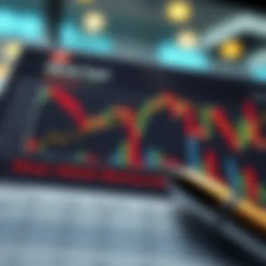 Potential Stock Returns Analysis An analytical chart showcasing potential stock returns.