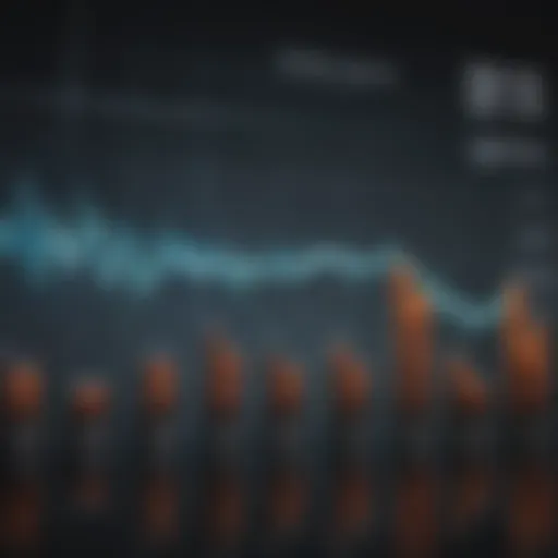 Graph showing the performance of oil and gas ETFs over time