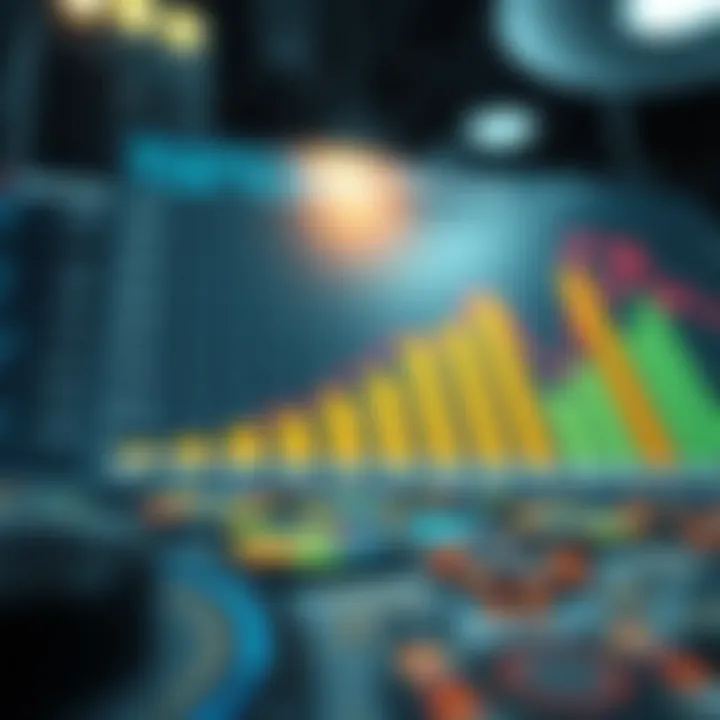 Chart illustrating market trends affecting semiconductor industry