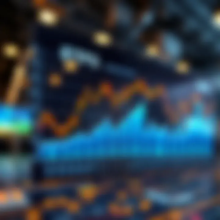 Graph showing semiconductor ETF performance trends