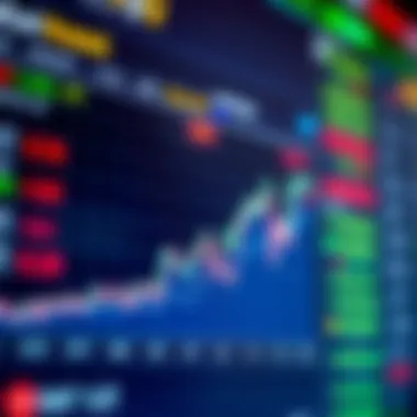 Performance of High ESG Rated Stocks Chart illustrating performance of high ESG rated stocks