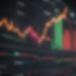 A close-up view of a stock market chart indicating fluctuating prices.