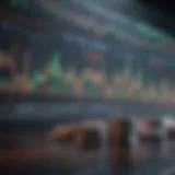 Visual representation of stock market trends