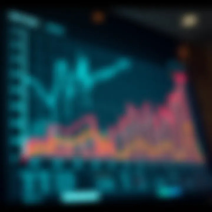 A dynamic graph illustrating the growth trends in anti-aging investments.