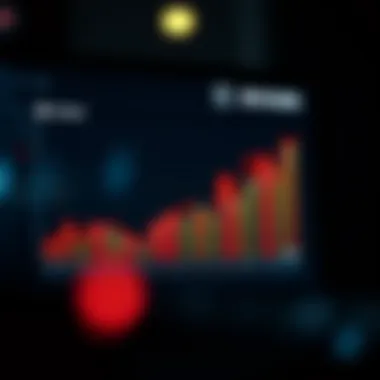 Rivian Financial Metrics Overview Graph illustrating Rivian's financial performance metrics
