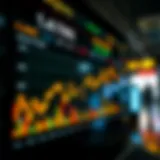 UWM Mortgage stock market analysis