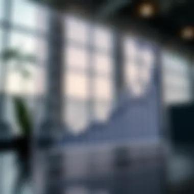 Graph depicting SunPower's financial performance over the year