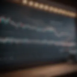 Graph illustrating FLR stock historical trends