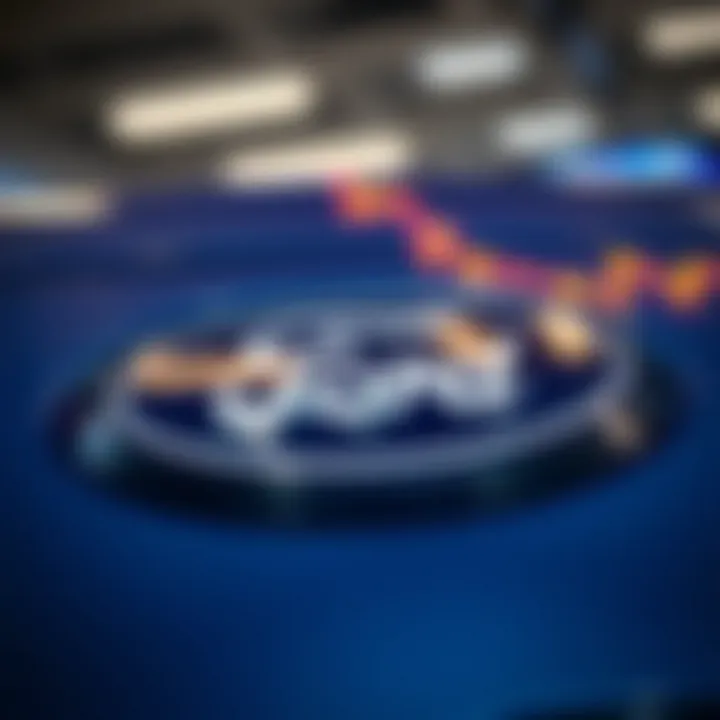 Ford logo with stock trends