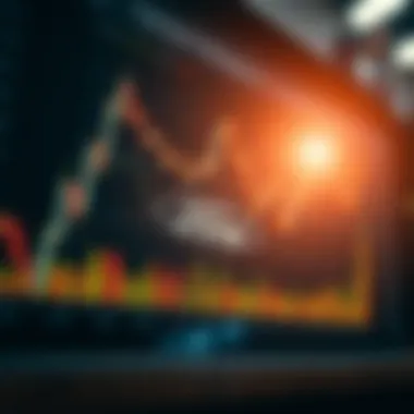 Ford stock market performance graph