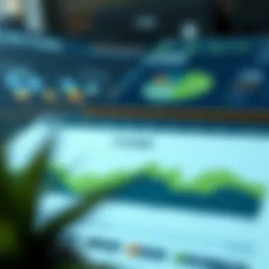 Competitive Landscape of FVRR Company Competitive landscape chart featuring FVRR