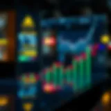 Trend analysis of Goedeker stock