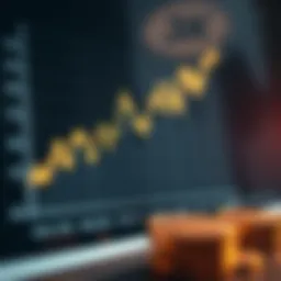 Graph showing Grabat Company stock performance over the years