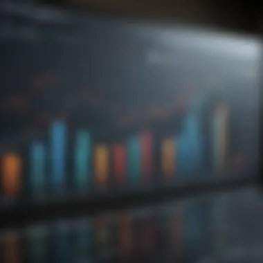 Graph showcasing performance metrics of various index funds