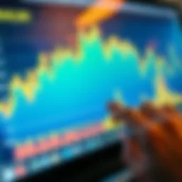 Stock market performance graph for Hawaiian Airlines