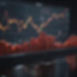 Graph illustrating stock market volatility