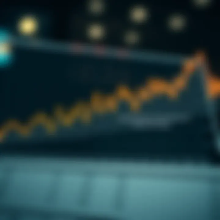Analyzing Historical Performance for Informed Decisions Graph illustrating historical performance of investment strategies