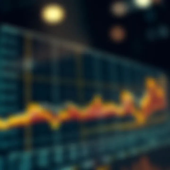 Graph Showcasing Market Trends of Gold Prices Graph showcasing market trends of gold prices