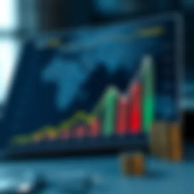 Graph showing risk factors in investments