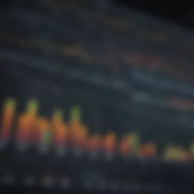 Chart showcasing sector performance analysis