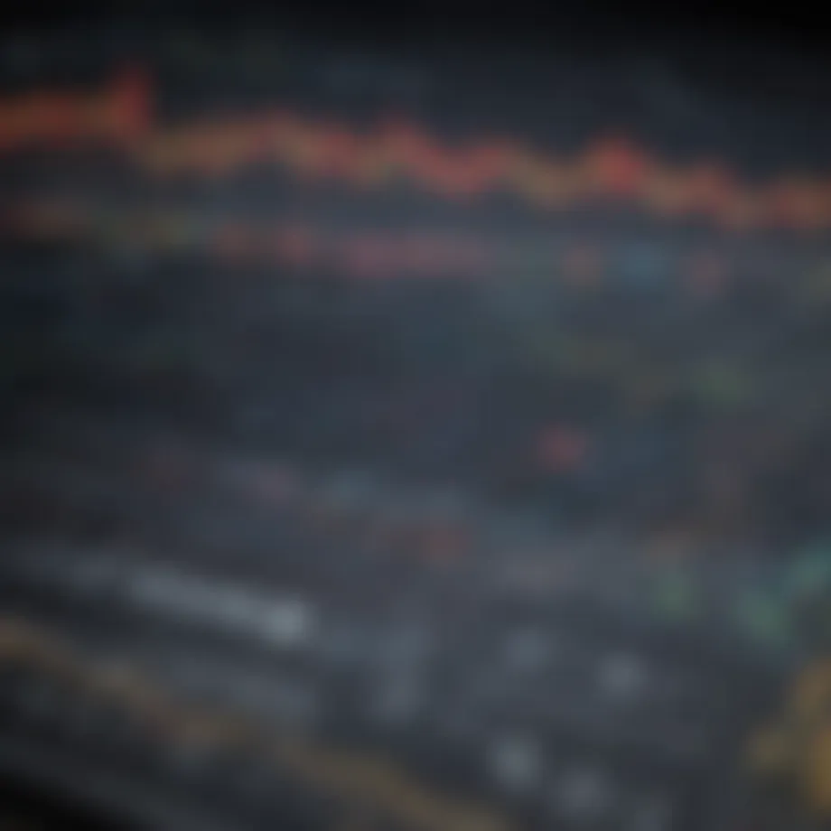 Stock market analysis chart depicting recent trends