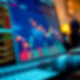An analytical chart representing trading fees