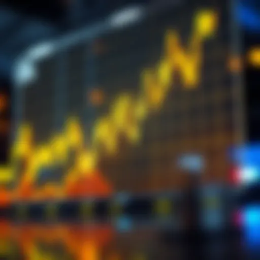 Electric Company Stock Trends Graph depicting electric company stock trends