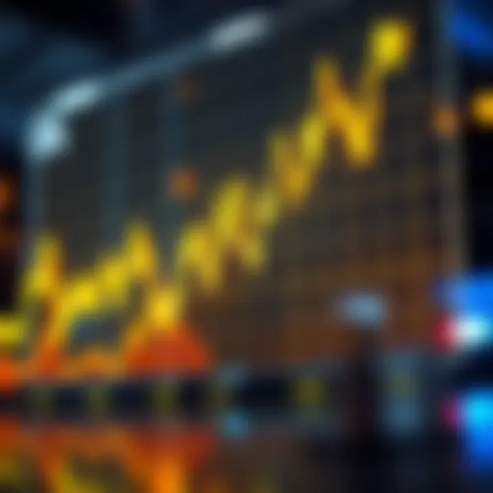 Electric Company Stock Trends Graph depicting electric company stock trends