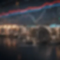 Stock Market Trends Analysis
