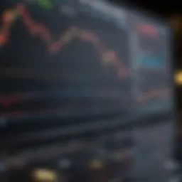 Market analysis chart indicating stock trends