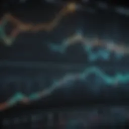 Graph showing stock performance trends