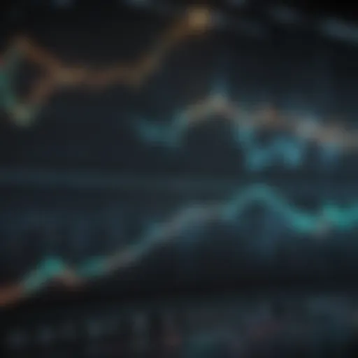 Graph showing stock performance trends