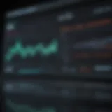 A high-tech interface displaying stock performance metrics on a digital screen.