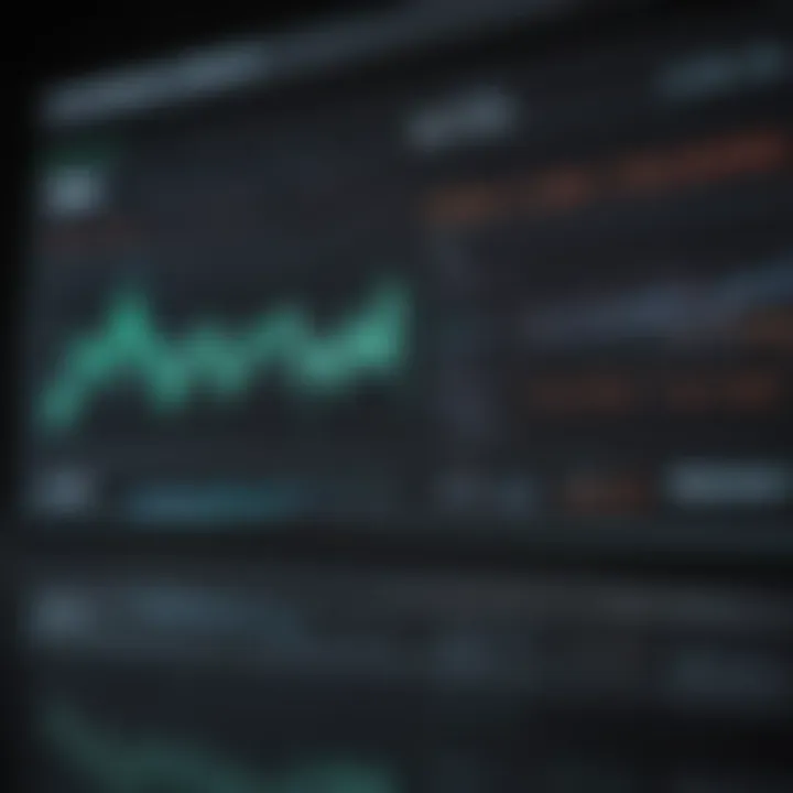 A high-tech interface displaying stock performance metrics on a digital screen.