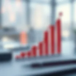 Graph illustrating the growth potential of Indexed Universal Life Insurance