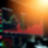 Graph showcasing the growth trajectory of leading tech stocks