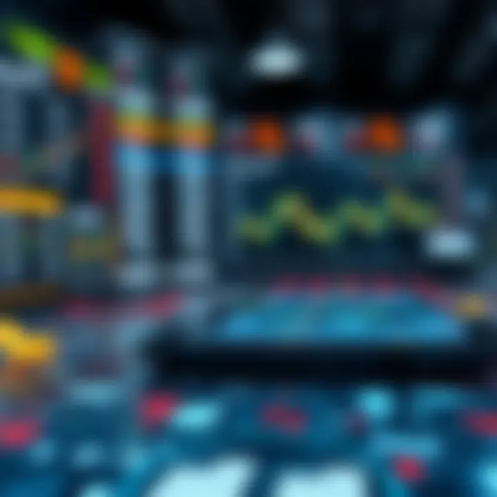 Market Influence of Top Technology Stocks Market influence of top technology stocks over time