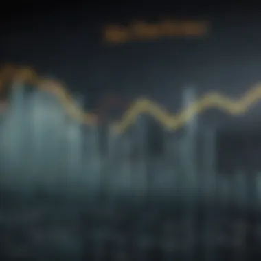 Graph showing lithium stock price trends over time