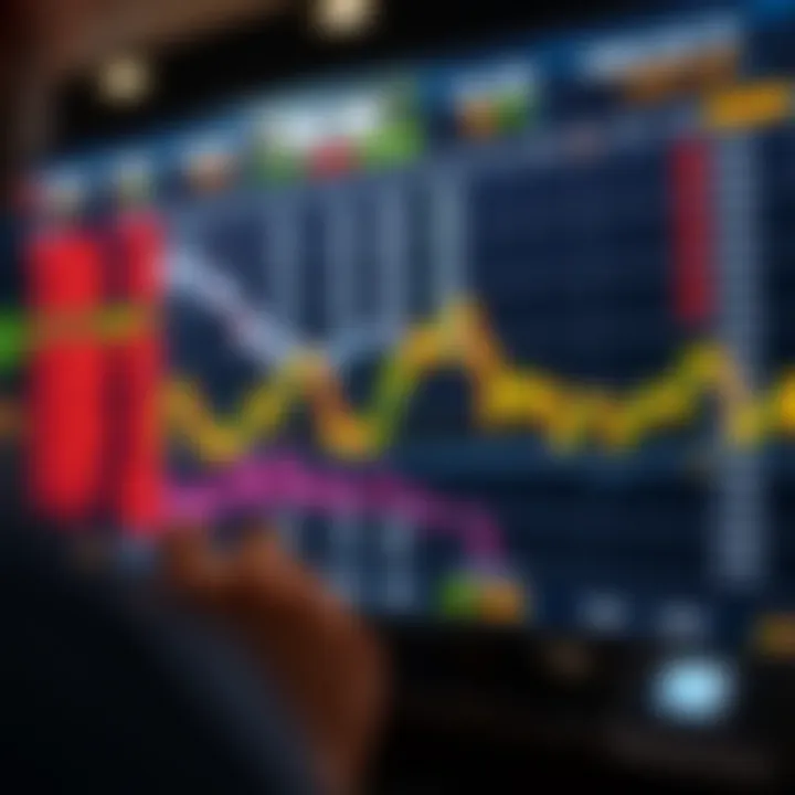 Key Fundamentals of Long-Term Stocks Analysis of key stock fundamentals